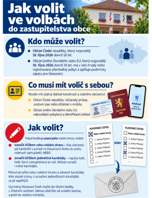 Volby do zastupitelstev obcí a do Senátu Parlamentu ČR 9.-10.10.2026, případně druhé kolo 16.-17.10.2026 1
